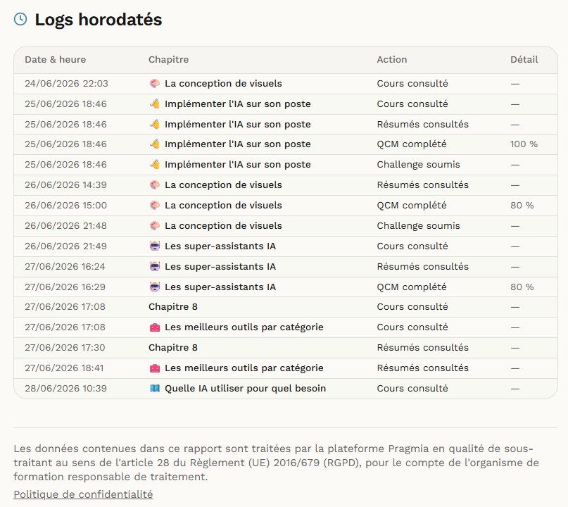 Logs horodatés Pragmia — tableau d'activité avec dates, heures, chapitres et actions précises