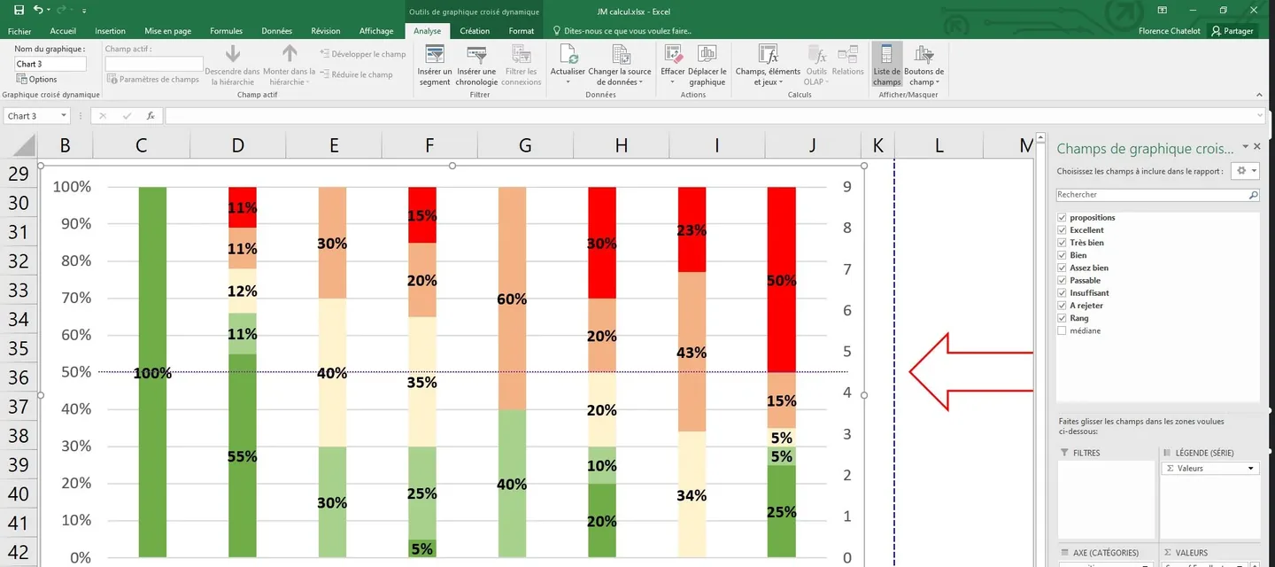 Vote Jugement Majoritaire : Outil en ligne, formule, algorithme, excel pour afficher les résultats